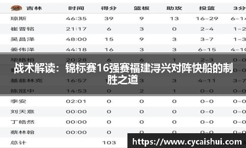 战术解读：锦标赛16强赛福建浔兴对阵快船的制胜之道