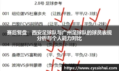 赛后复盘：西安足球队与广州足球队的球员表现分析与个人能力对比